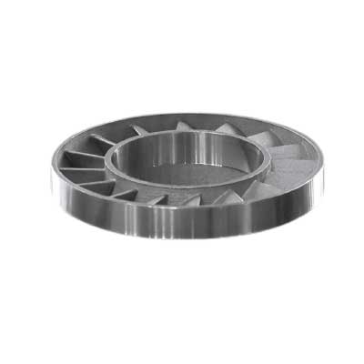 Additive Parts